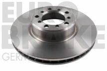 Тормозной диск Тормозной диск