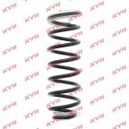 Пружинаходовоїчастини