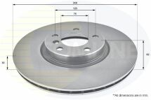 Диск тормозной вентилируемый с покрытием