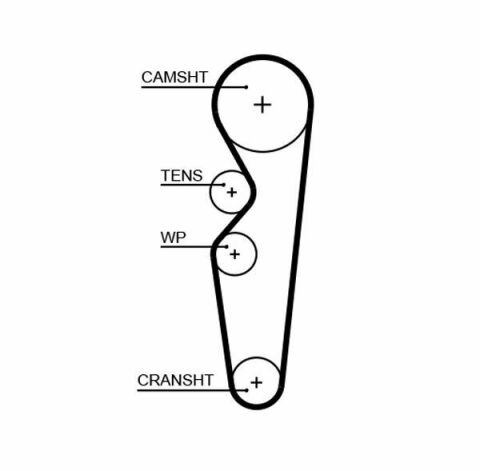 Комплект ГРМ Chery A5/E3/E5/Fulwin 1.5 0.6-/Zaz Vida 1.5 12- (21.6x97z)