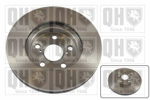 Гальмiвнi диски