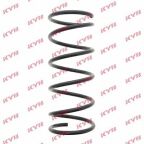 Пружина находной части