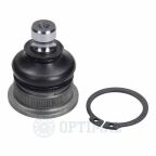 Кульова опора