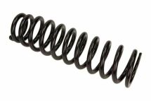 Ресора ходової частини Ресора ходової частини