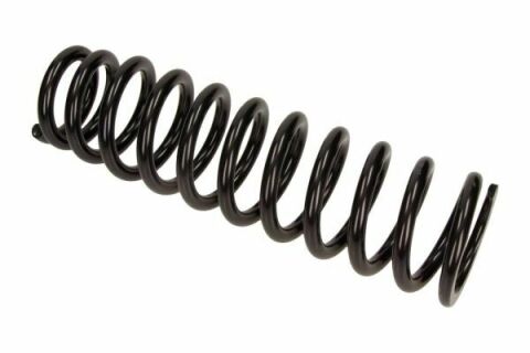 Ресора ходової частини