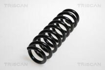 Ресора ходової частини