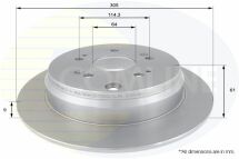 Диск тормозной с покрытием