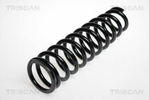 Ресора ходової частини Ресора ходової частини