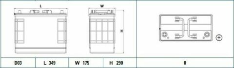 Акумуляторна батарея 125Ah/850A (349x175x285/+R/B00) PowerPro