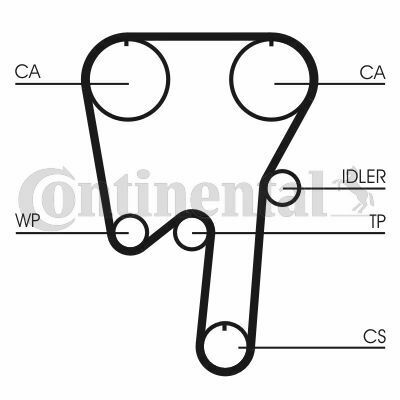 Комплект ГРМ Ford Focus II/Kuga I/Mondeo IV 2.5 05-15/Volvo C70/S40/S60/S80 2.0-2.5T 06-12 (23x142z)