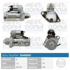 Стартер auris 2.0 d-4d 06-12, avensis 2.2 d-4d 08-18, rav 4 iii (_a3_) 2.2 d 4wd 08-13, lexus Стартер auris 2.0 d-4d 06-12, avensis 2.2 d-4d 08-18, rav 4 iii (_a3_) 2.2 d 4wd 08-13, lexus