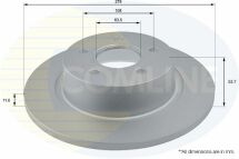Диск гальмівний з покриттям