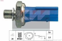 Датчик тиску масла (аналог eps 1.800.192 /facet 7.0192 )