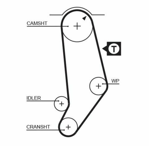 Ремінь ГРМ VW/Audi 1.9-2.3 84-88 (120z)