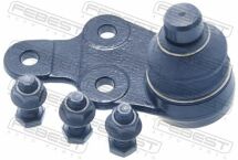 Кульова опора Кульова опора