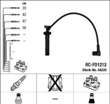 Комплект кабелiв запалювання