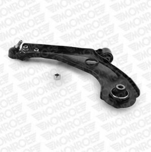 Важіль підвіски, підвіска коліс