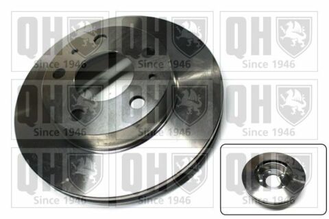 Гальмiвнi диски