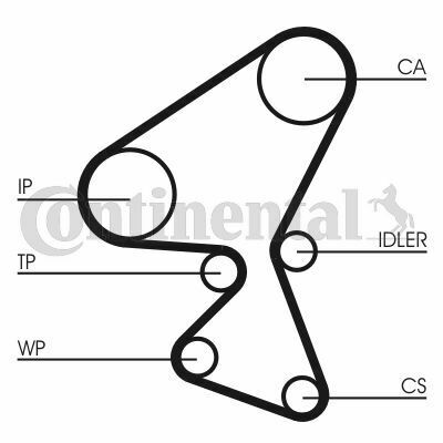 Ремінь ГРМ TOYOTA Aygo 05-14; FORD Fiesta 09-17, Fiesta 02-09; FIAT Scudo 95-07, Ulysse 02-10; PEUGEOT Bipper 08-17, 307 01-11; CITROEN Jumpy 95-07, Nemo 08-17; MAZDA 2 DE 07-14, 2 DY 03-07; SUZUKI Grand Vitara 98-05; LANCIA Phedra 02-10