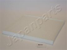 Фільтр салону KIA Sorento, Cerato, Carnival Фільтр салону KIA Sorento, Cerato, Carnival