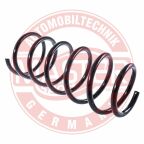 Ресора ходової частини