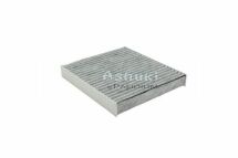 Фильтр, воздух во внутренном пространстве