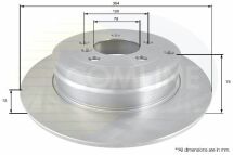 Диск гальмівний з покриттям