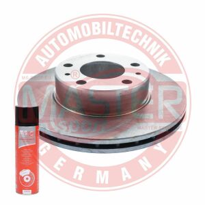 Гальмівний диск