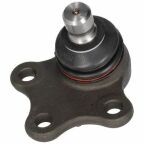 Кульова опора Кульова опора