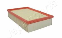 JAPANPARTS Фільтр повітряний VW Polo 95-99 SEAT 1,6-2,0: Toledo, Ibiza JAPANPARTS Фільтр повітряний VW Polo 95-99 SEAT 1,6-2,0: Toledo, Ibiza