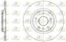 Гальмівний диск