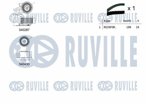 RUVILLE К-кт ГРМ (рем. + 2 ролика ) Fiat Doblo,Alfa Romeo 1.9JTD