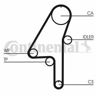 Полный ГРМ Volvo C70/S60/S80/V60/V70/XC70/XC90 2.0-2.4D 01- (28x132z)