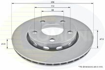 Диск гальмівний вентильований з покриттям