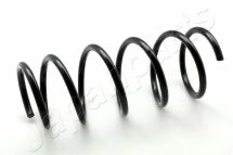 Пружина передня Renault Kangoo 97-08