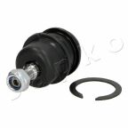 Кульова опора