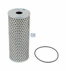 Фільтр, гідравлічна система привода робочого обладнання