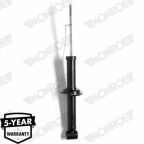 Амортизатор підвіски