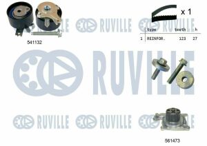 RUVILLE RENAULT К-кт. ГРМ (ремень+помпа + ролик+крепеж) Kangoo 1.5dCi