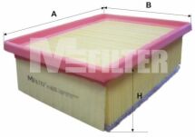 Фільтр повітряний Berlingo/Partner 1.9D/2.0HDi 03-