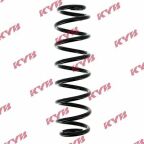 Пружины подвески
