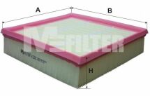 Фільтр повітряний Transit 2.5D/TD 91-94 Фільтр повітряний Transit 2.5D/TD 91-94