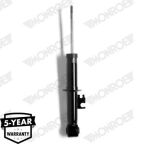 Амортизатор підвіски