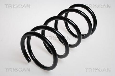 Ресора ходової частини