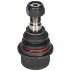 Кульова опора