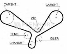 Ремiнь ГРМ 207#30
