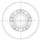Гальмівні диски Гальмівні диски