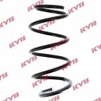 Пружини підвіски