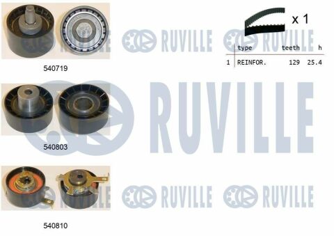 RUVILLE К-кт. ГРМ (рем.+3шт. ролика+крепление)  FORD 1,6-2,0i: Focus, Mondeo 98-