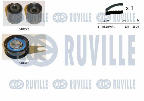 RUVILLE К-кт. ГРМ (рем.+2шт.ролика+крепление+крепление)  AUDI 1,9TDI VW 1,9TD/TDI/SDI SEAT 1,9TD/TDI